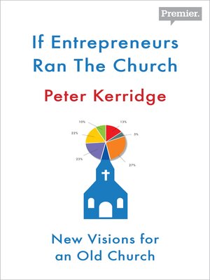 cover image of If Entrepreneurs Ran the Church